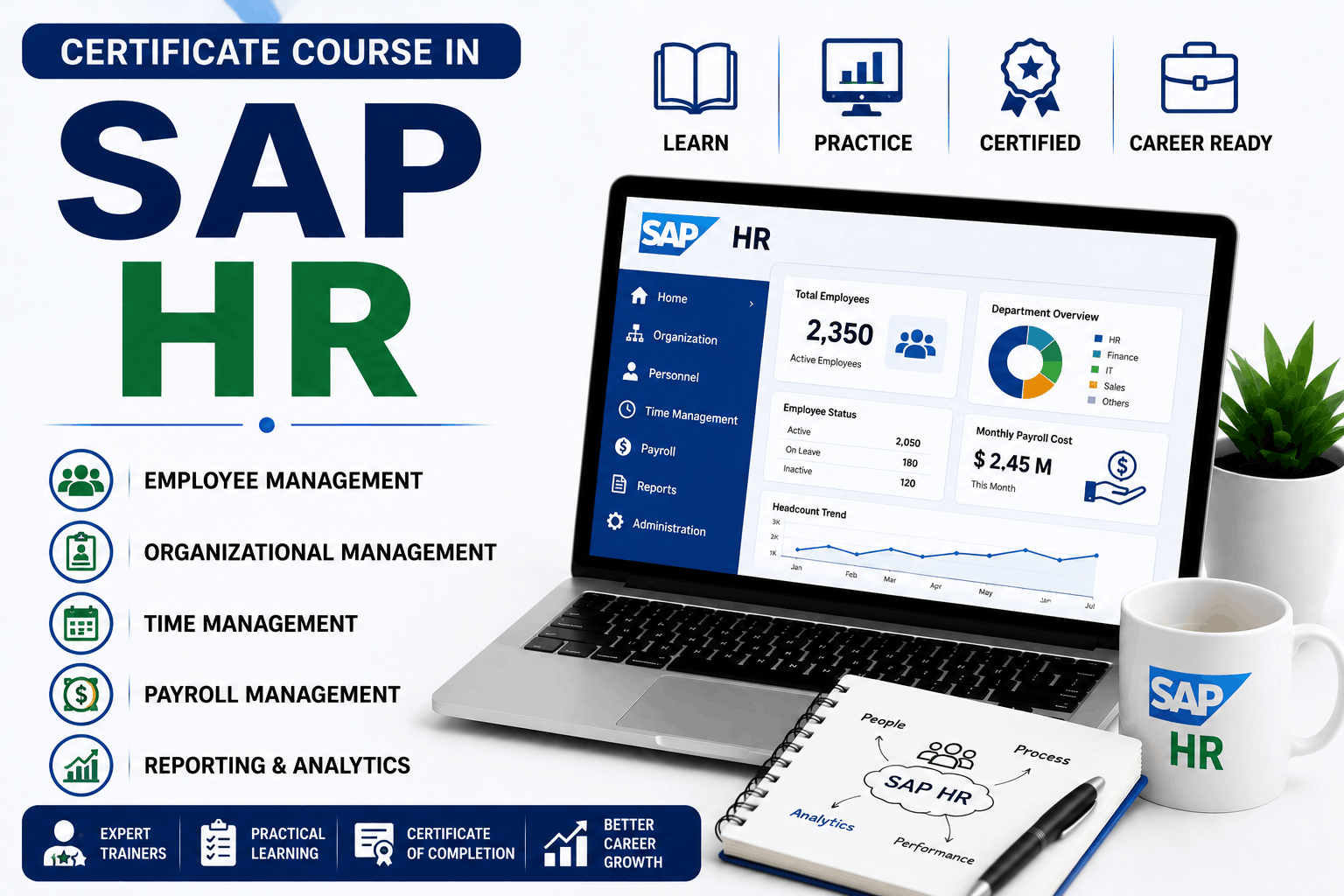 SAP HR