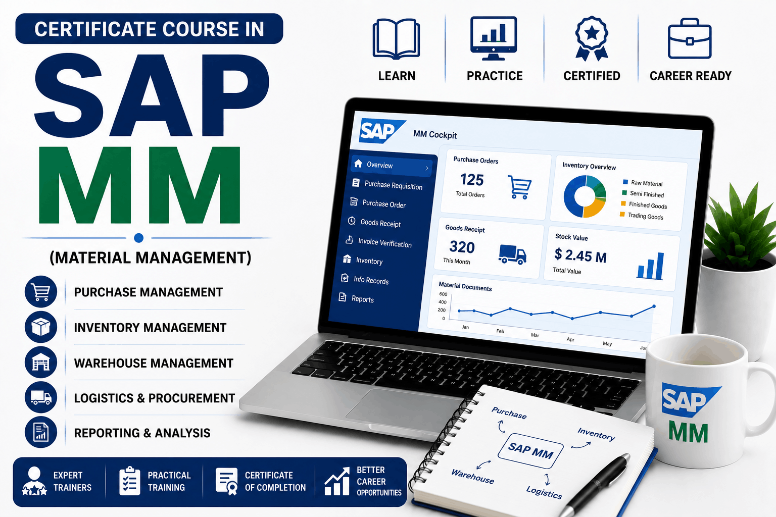 SAP MM