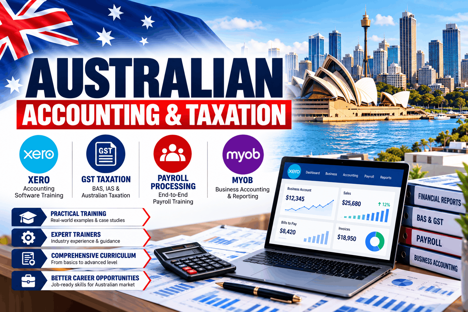 Australian Accounting & Taxation